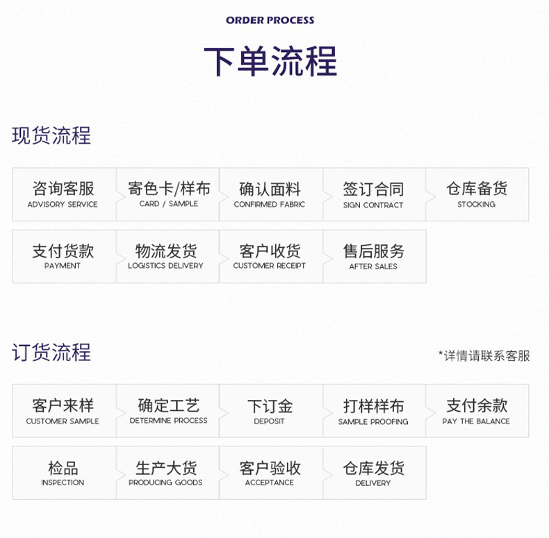 柯桥纺织空气层乱麻双面弹力针织面料春夏休闲服睡衣抱枕针织布详情16