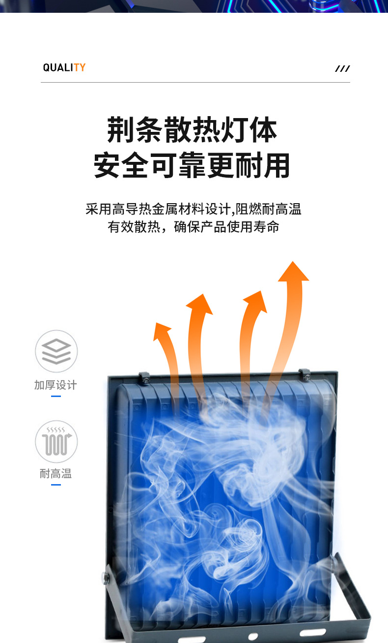 led投光灯射灯室外防水防爆超亮工地工厂房车间探照灯户外灯灯具详情4