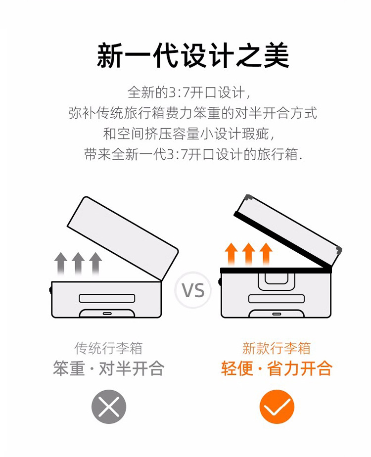 三七分行李箱女大容量拉杆箱大学生28寸耐用密码箱静音万向轮批发详情7