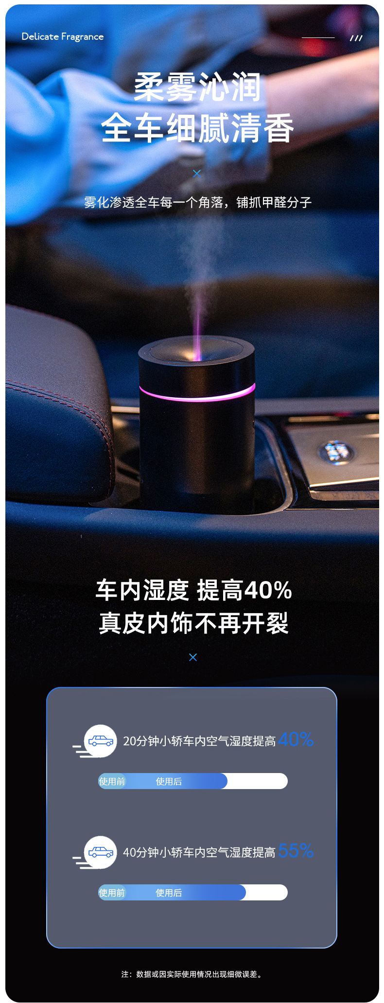 跨境新品七彩车载香薰机迷你便携香氛精油自动喷雾无线车载加湿详情6