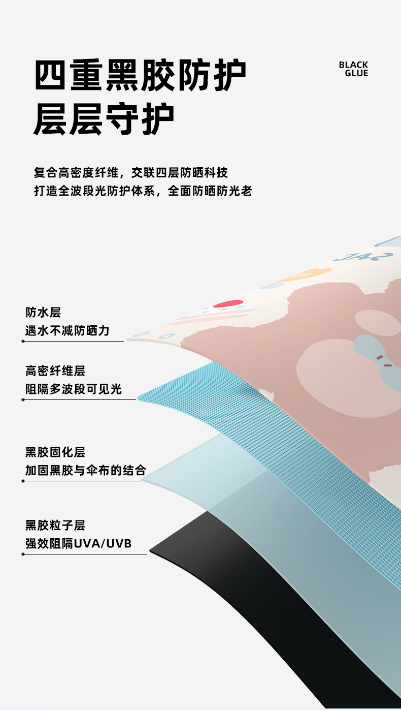 全自动卡通雨伞女可爱晴雨两用太阳伞防晒防紫外线遮阳伞定制logo详情11