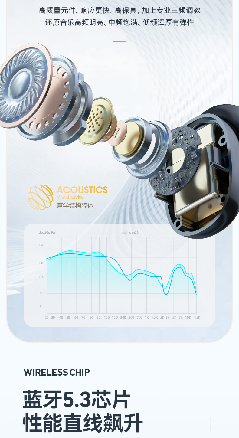 TWS inalámbricos M48 auriculares bluetooth estéreo de alta calidad de sonido cero latencia gran batería reducción de ruido true wireless pic 6