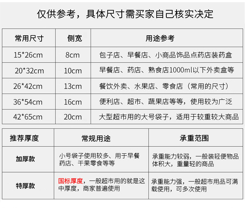 食品级塑料背心袋批发便利店超市购物外卖打包方便袋透明笑脸袋子详情2