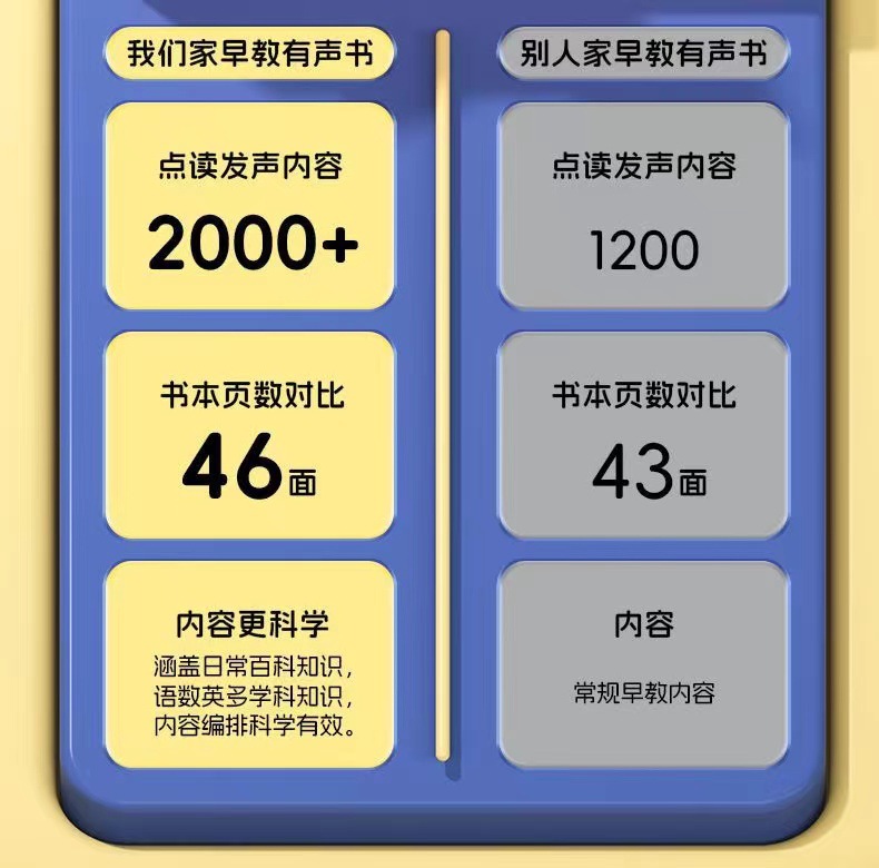 会说话的双语有声书0-6岁宝宝启蒙益智点读书幼小衔接学习早教书详情12