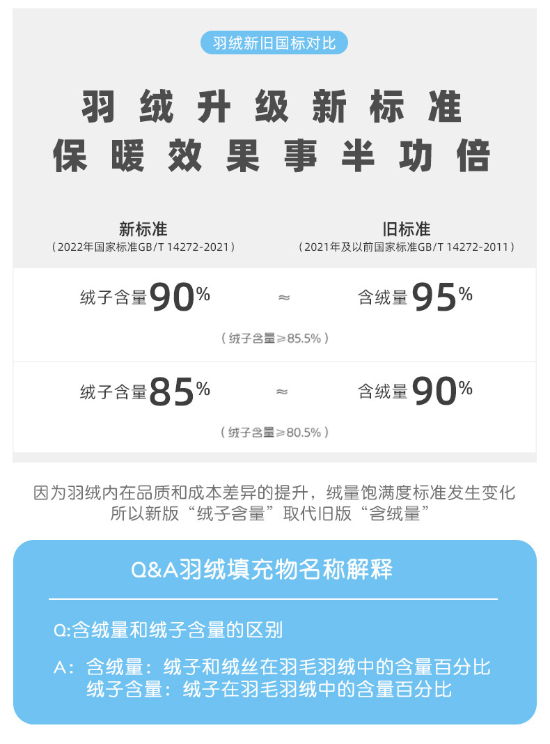 极寒大码羽绒服女2025冬季新款连帽过膝长款加厚收腰百搭外套平湖详情7