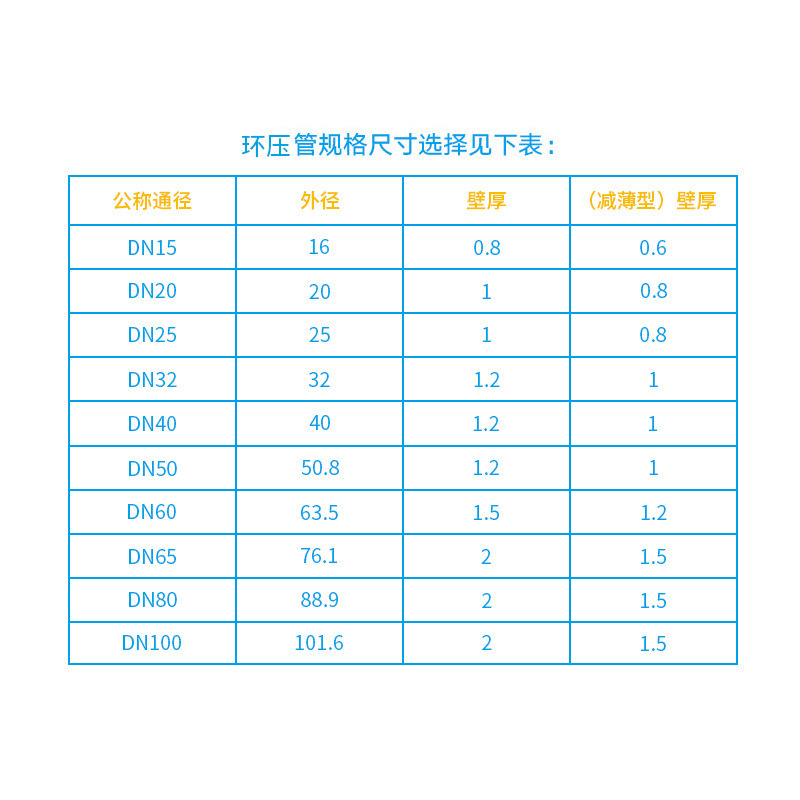 环压不锈钢管件90°弯头薄壁不锈钢管件环压不锈钢燃气直角弯头详情3