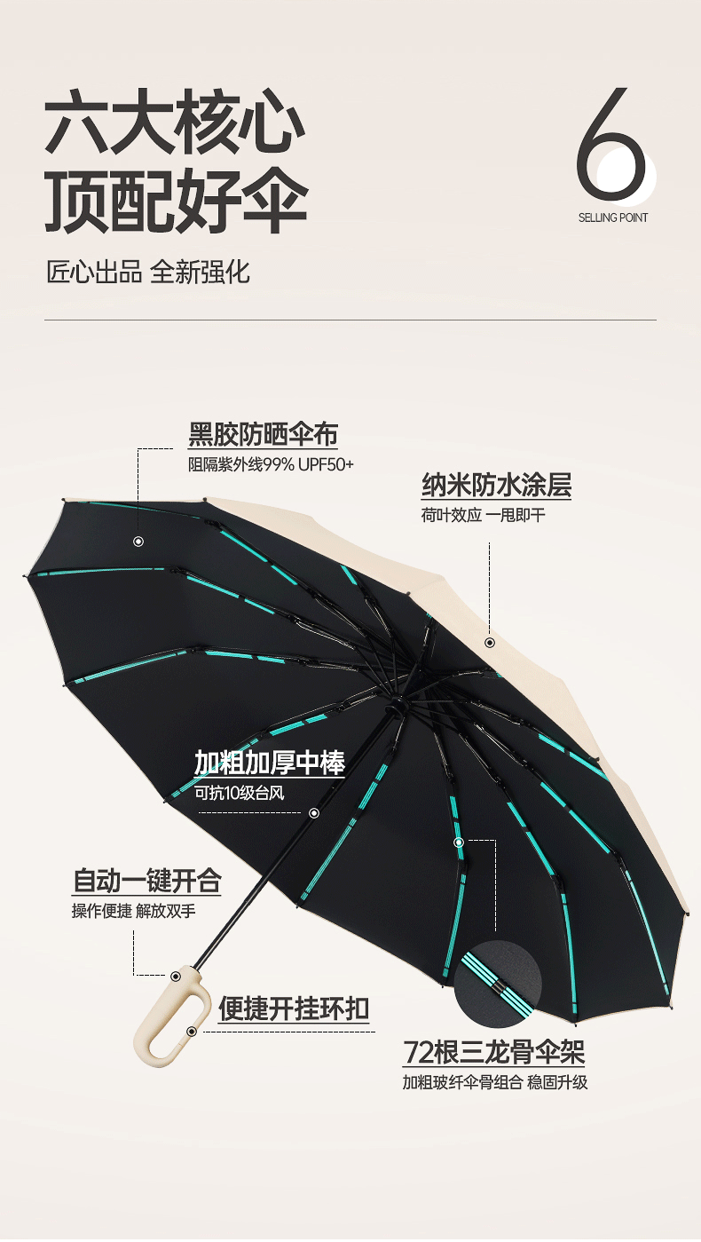 72根全自动环扣雨伞便携大号定制批发男士挂钩折叠晴雨两用女专用详情3