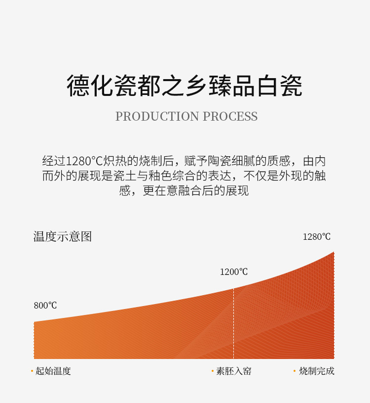 德化陶瓷圆盘子家用菜盘高级感菜碟子现代简约餐具商用碗盘西餐盘详情11