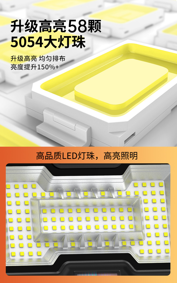 高清太阳能监控摄像头庭院户外照明太阳能投光灯厂家批发详情10