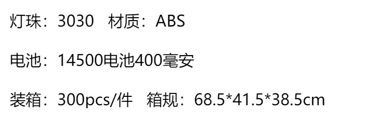 工厂批发 led强光USB充电头灯 夜钓户外跑步露营矿灯头戴式手电筒详情1