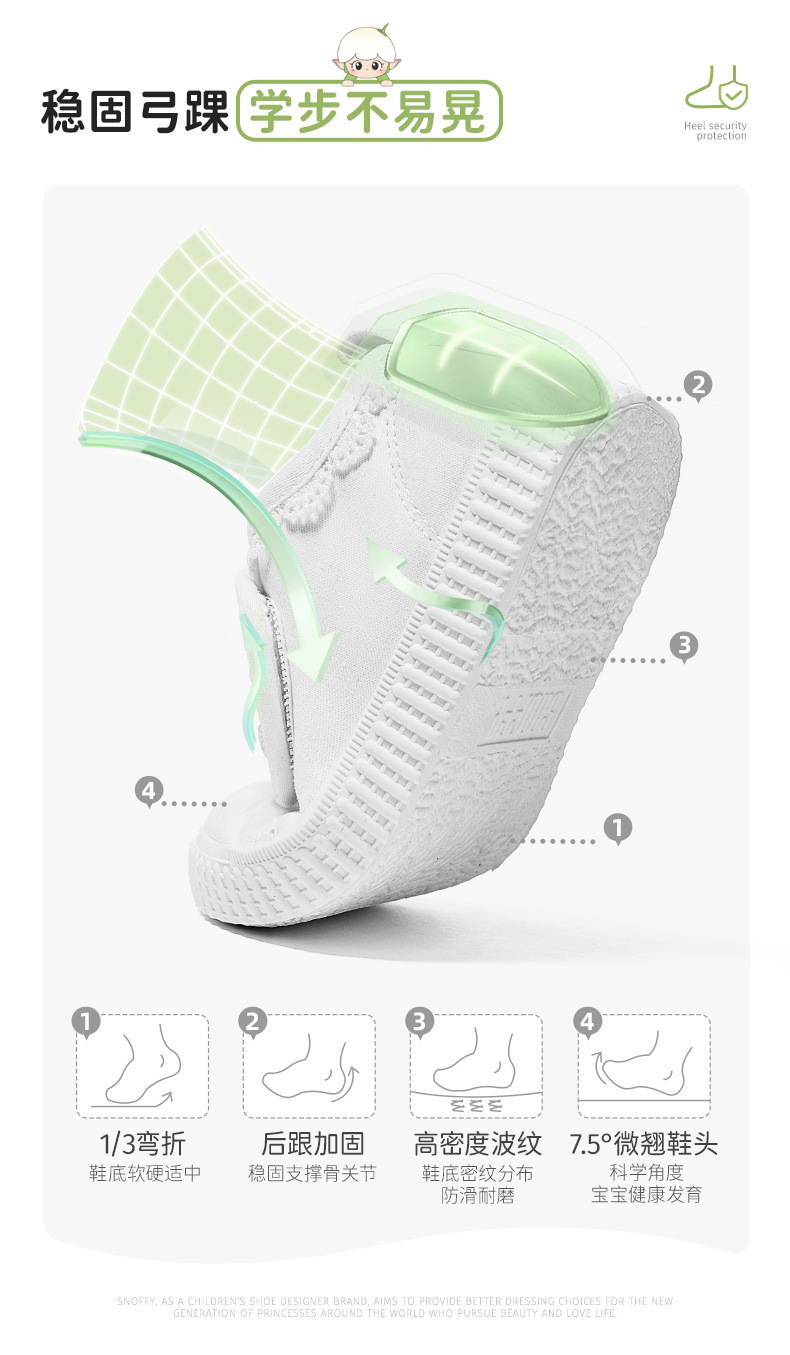 斯纳菲女童帆布鞋2025年春季新款室内宝宝鞋轻便透气休闲鞋详情16