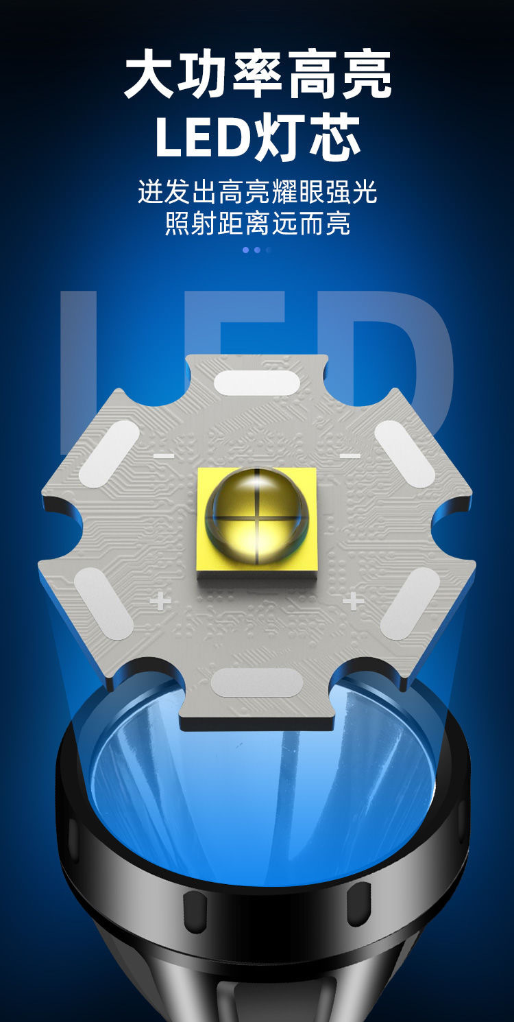 跨境手电筒可充电户外家用超亮led强光侧灯多功能应急工作灯定制详情10