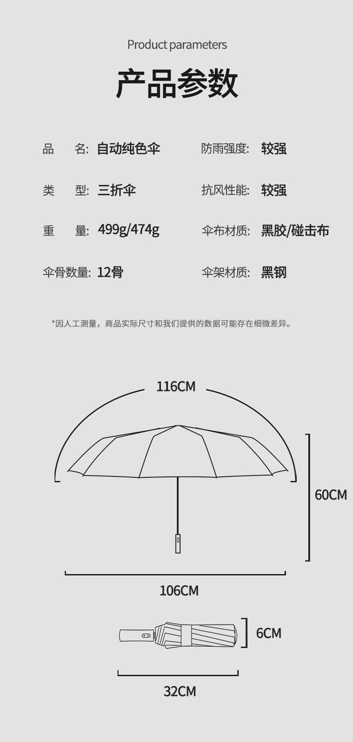 12骨黑胶全自动雨伞 加大商务折叠雨伞logo礼品广告伞详情16