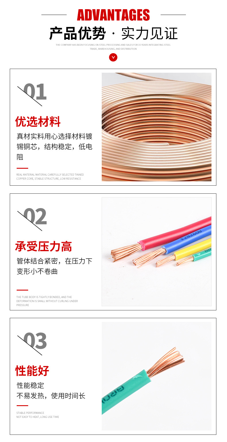 Yunnan Kunming National standard BVR copper core flexible wire polyvinyl chloride insulated flame-retardant unsheathed cable manufacturer direct delivery pic 5