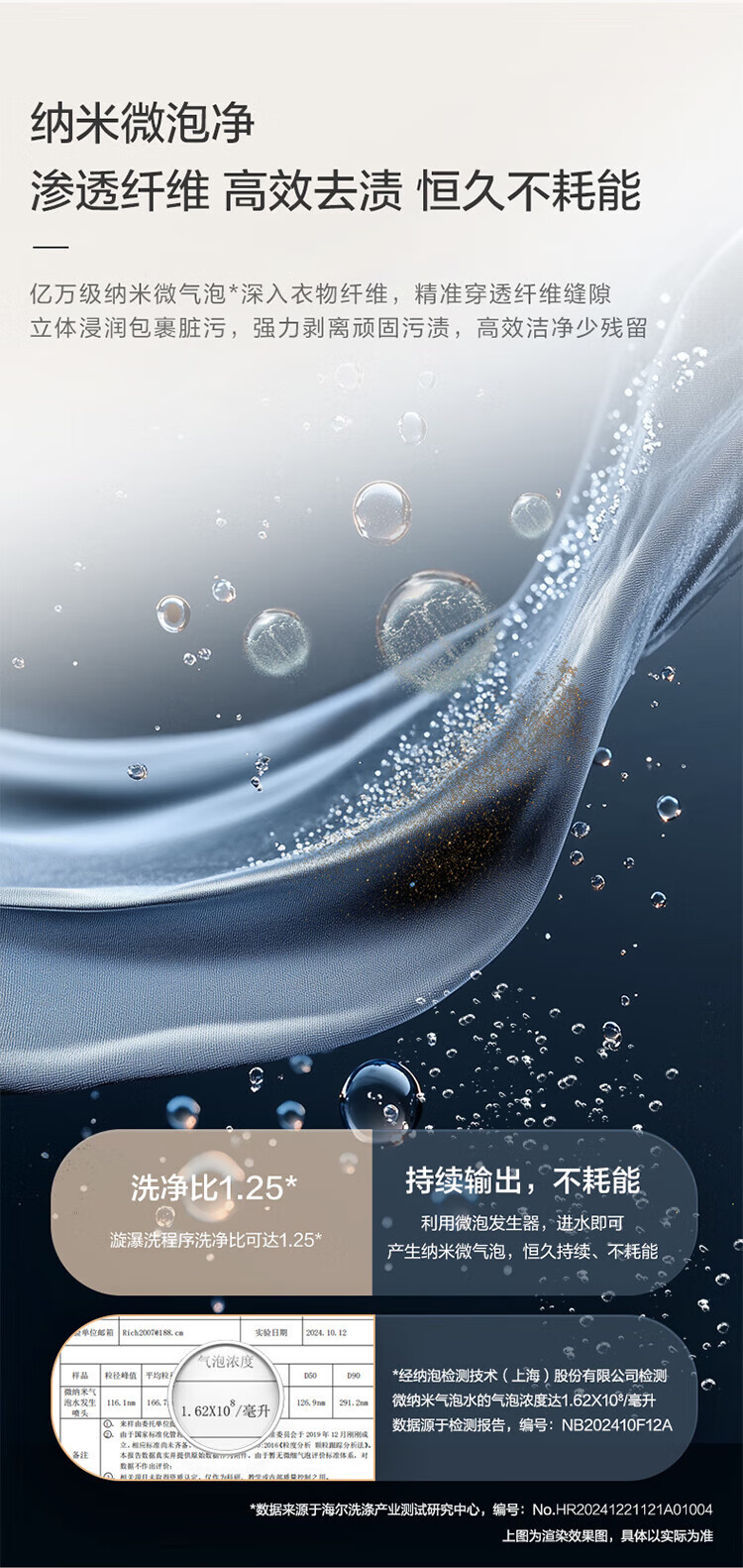 海尓波轮洗衣机全自动家用12公斤大容量新款直驱变频一级洗衣机详情4