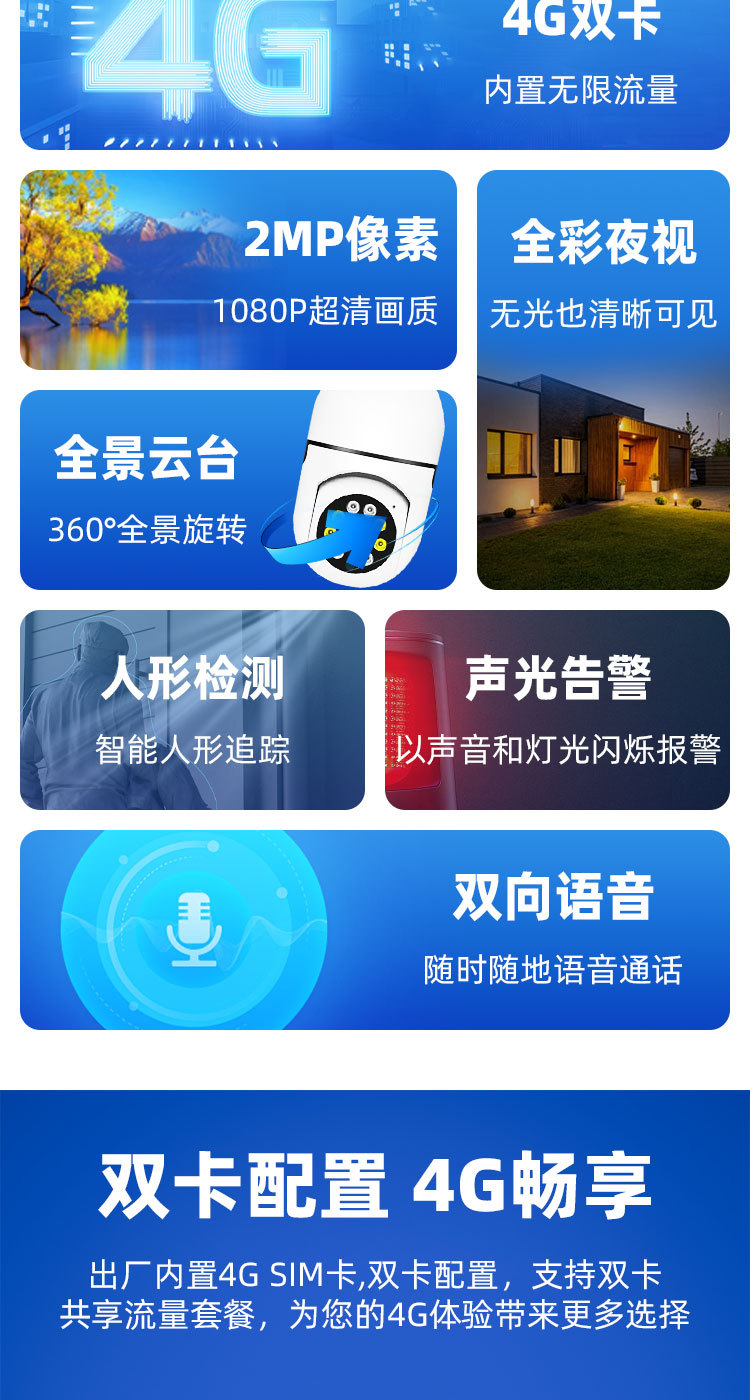 高清摄像头360度无死角室内监控超清1080P无线wifi手机远程监控机详情2