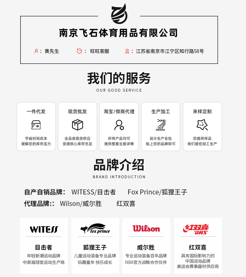 WITESS篮球PU室外耐磨5号儿童中小学生7号成人比赛蓝球批发刻字详情2