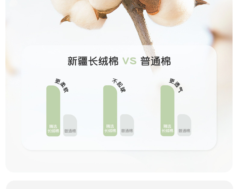 【集合】儿童40支内裤男童儿童四角裤头纯棉内裤宝宝中小童不夹pp详情11