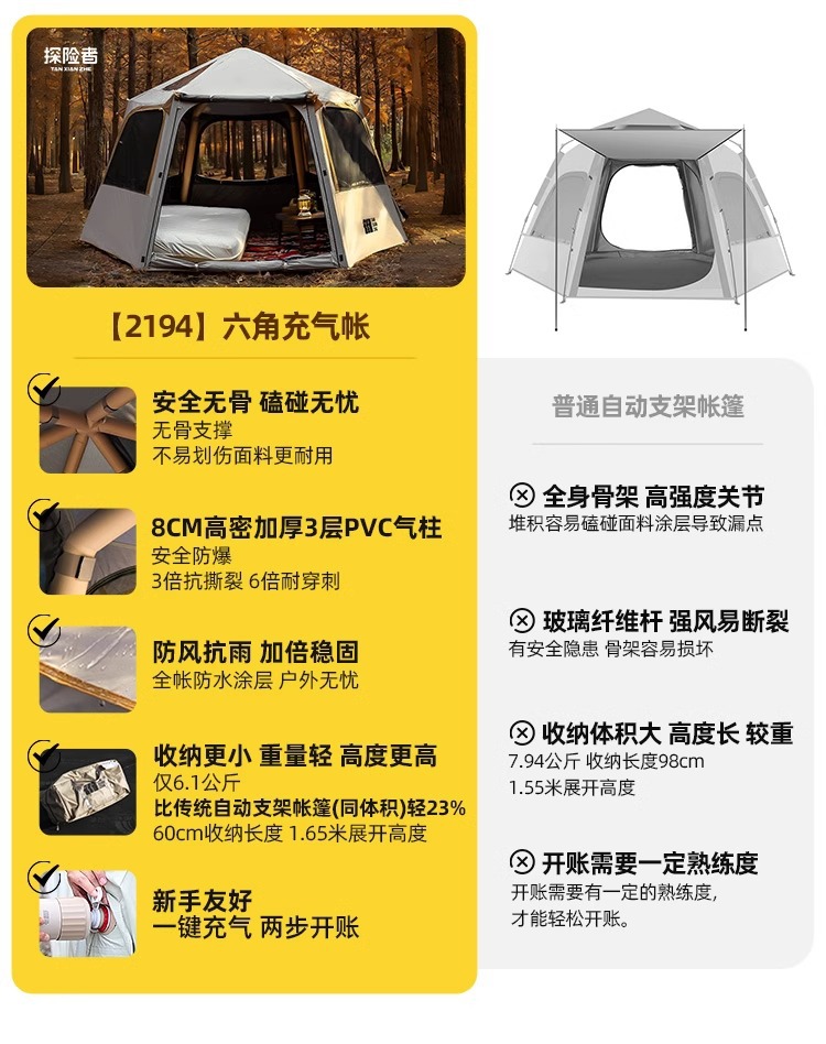Explorer Speed Open Hexagonal inflatable Tent, a new portable folding rainproof and sun-proof product for outdoor camping and overnight camping pic 6