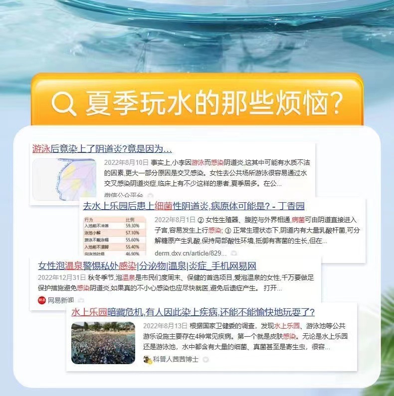 游泳无忧贴女经期保护神器防水防菌儿童漂流温泉防感染私密贴详情2