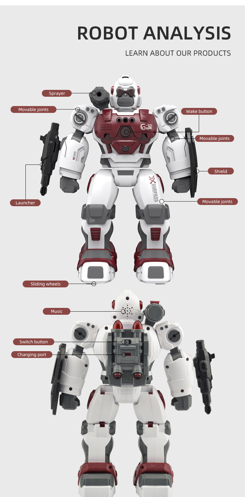 Remote-controlled programmed robot, missile shooting, spray sensing, gesture singing, dancing, storytelling, smart early education toy pic 14