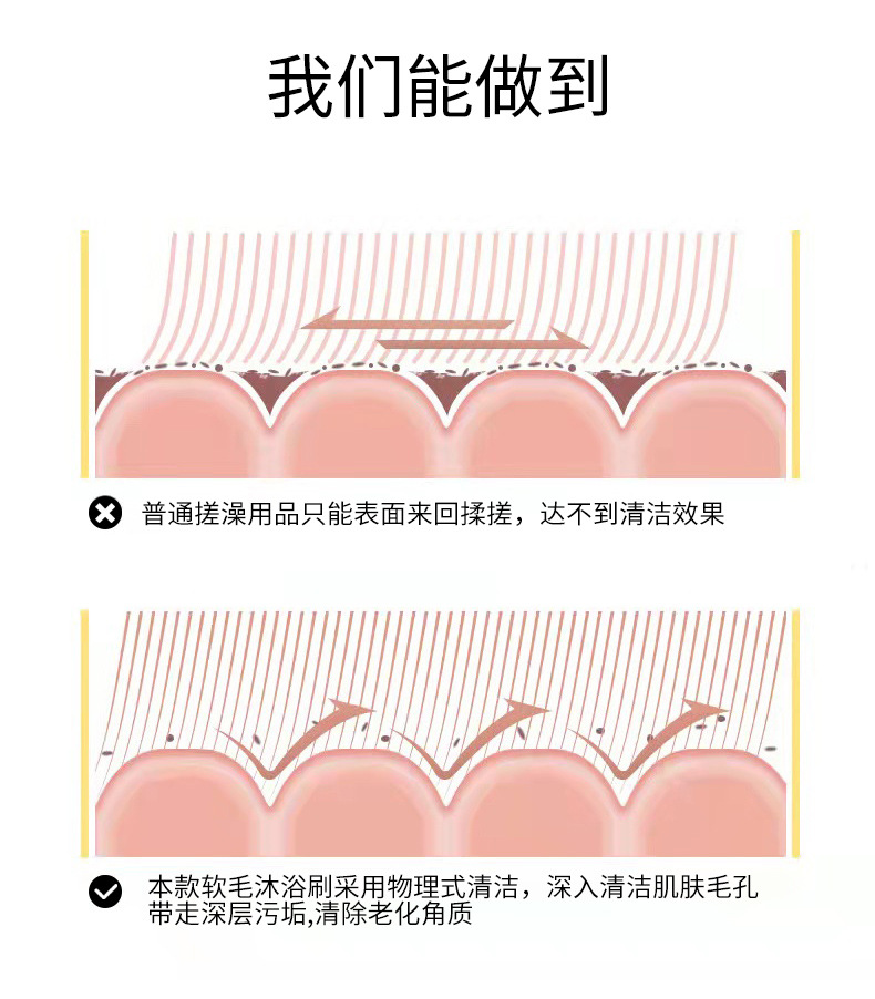 Bath scrubber, bathroom long-handled massage bath brush, soft-bristled bath brush, back scrubbing, no need to rely on others, back scrubbing magic tool pic 3