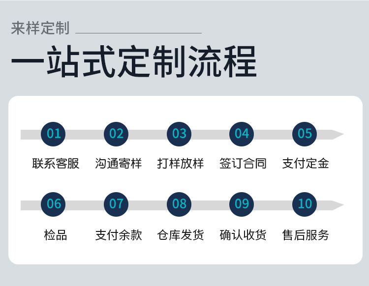 210D涤纶牛津布四分格190t涤塔夫三分格足球格菱形格染色印花涂层详情5