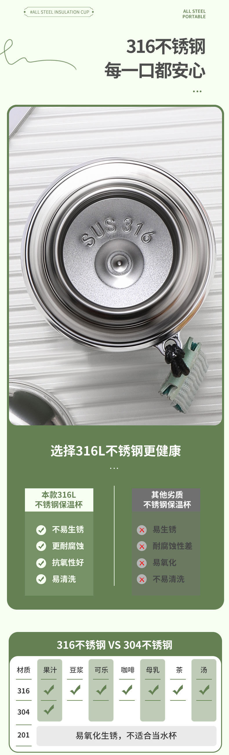 316 stainless steel large-capacity insulated cup, small steel cannon outdoor sports water bottle, portable rope tea brewing Roman cup pic 3