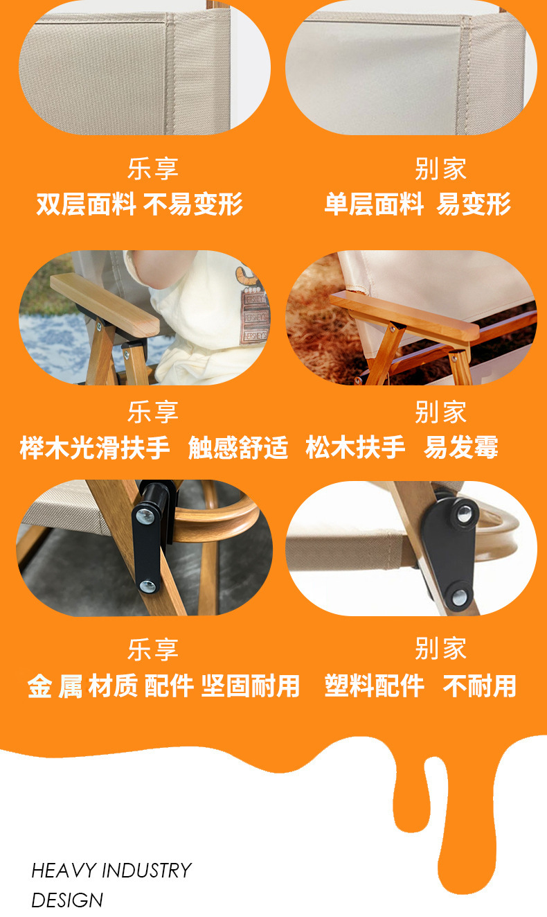 儿童户外折叠椅铝合金克米特椅宝宝mini露营野餐小椅子凳可折叠详情11