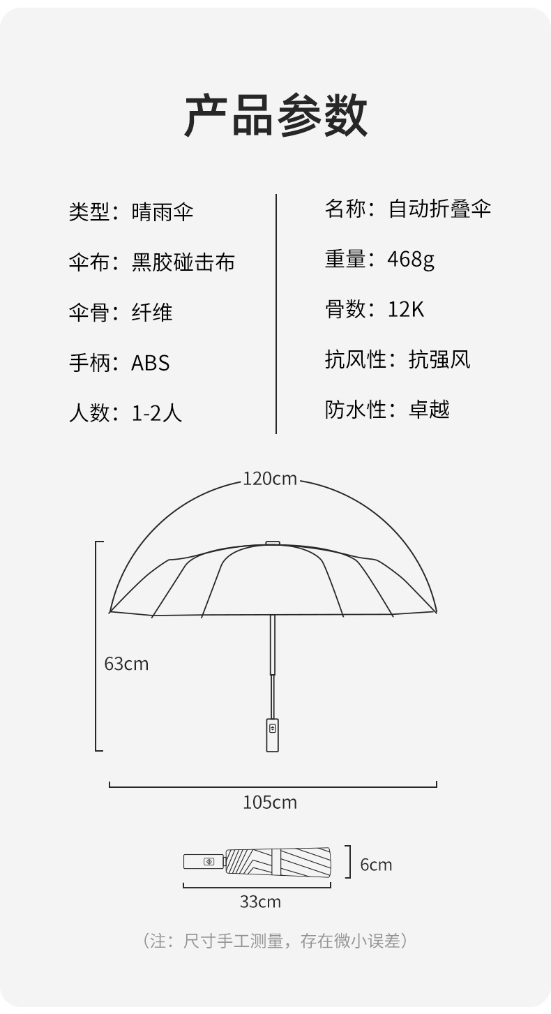 新款12骨24骨60骨全自动黑胶防晒晴雨伞加大三折遮阳伞高端礼品伞详情52