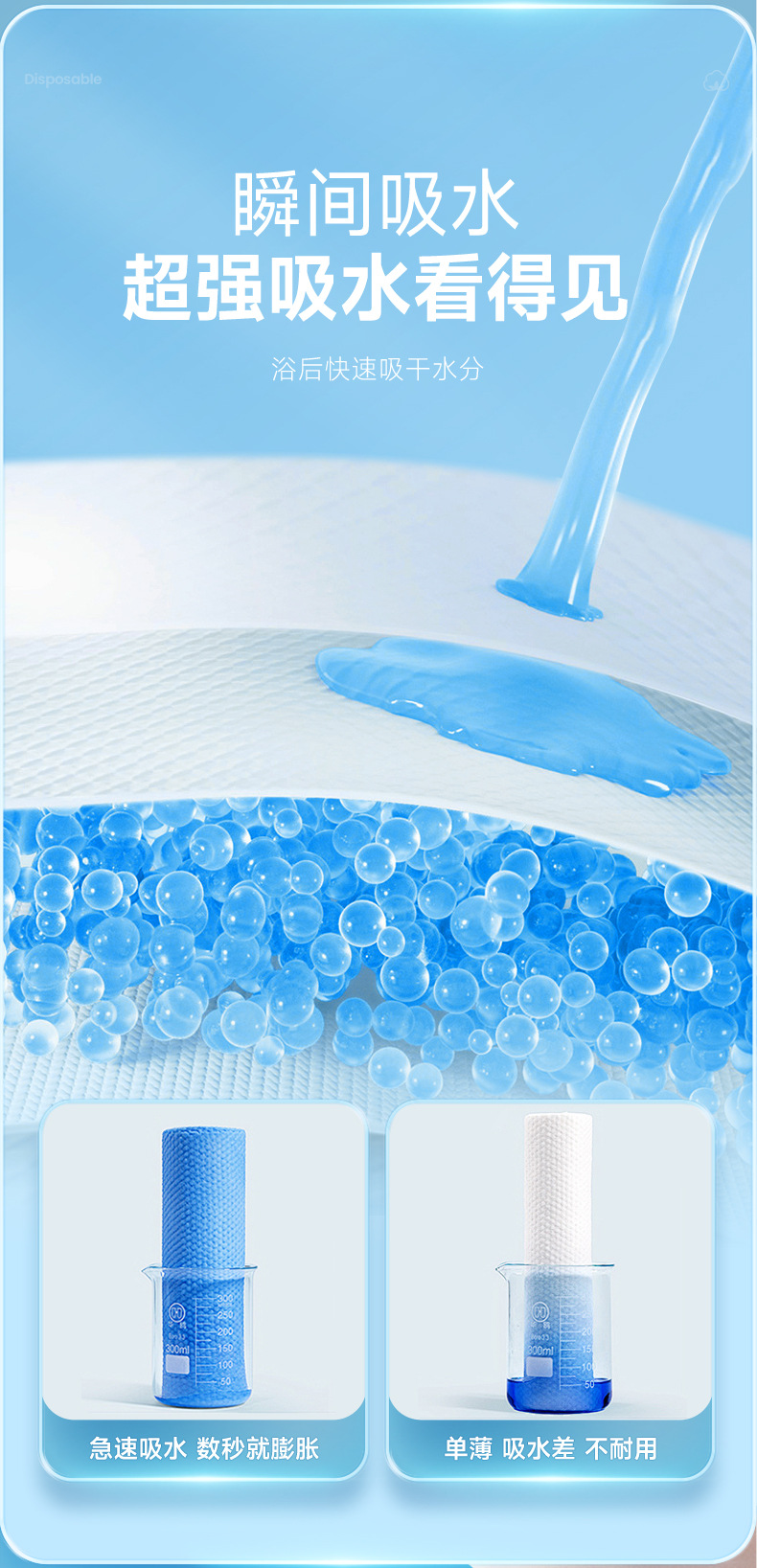 Wholesale disposable towels with free shipping, individually packaged, specially designed for hotel bathing without washing, foldable and portable, enlarged and thickened pic 11