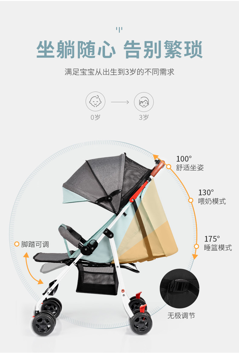 婴儿车推车轻便折叠可坐可躺儿童宝宝小孩四轮手推车一键收车代发详情11