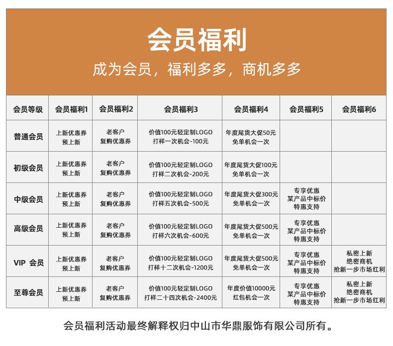 跨境批发加密厚绸带20码双面涤纶带礼盒包装彩带蝴蝶结伴手礼丝带详情13