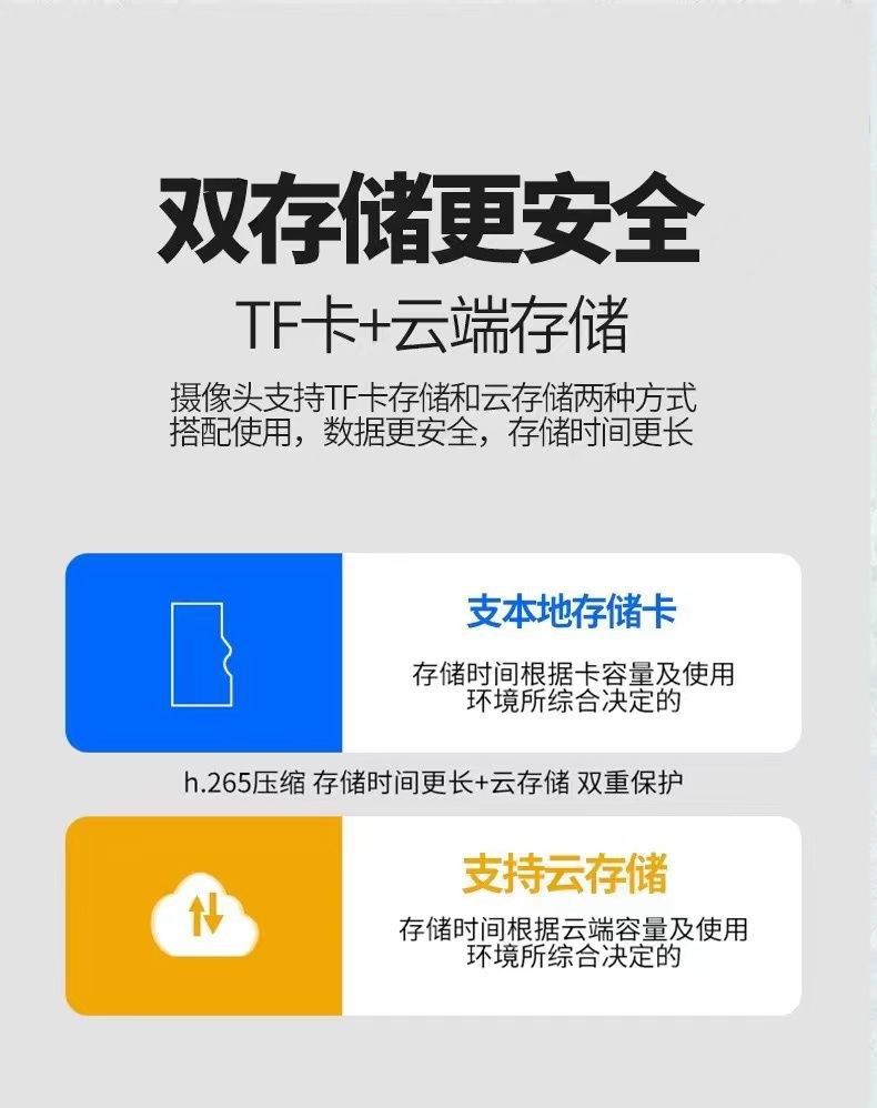 Cross-border wireless wifi smart dual-screen surveillance camera 360° rotating full-color dual-eye camera distribution pic 9