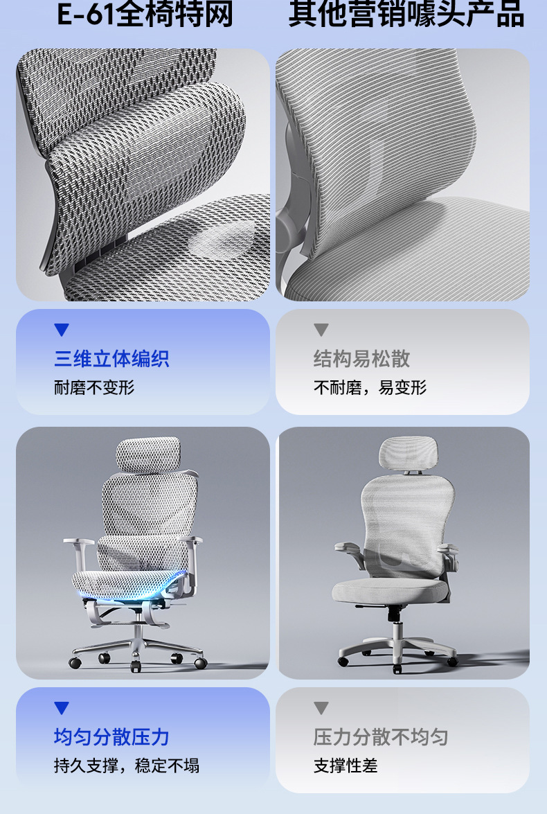 人体工学椅舒适久坐电脑椅家用办公午睡两用座椅宿舍电竞椅子 家装建材 商业办公家具 办公椅 电脑椅详情26