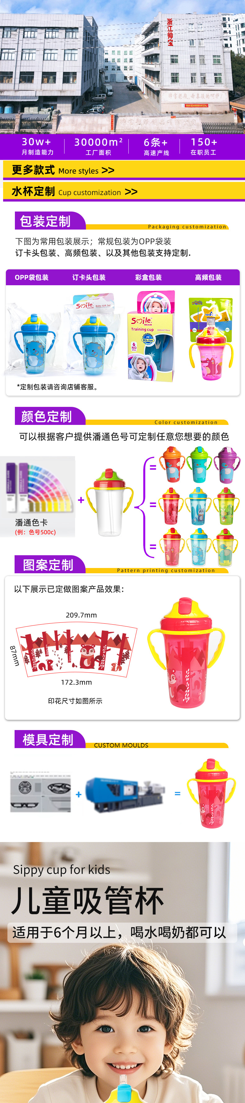 跨境婴儿水杯大容量300ml塑料杯吸管杯带手柄儿童喝奶儿童学饮杯详情2