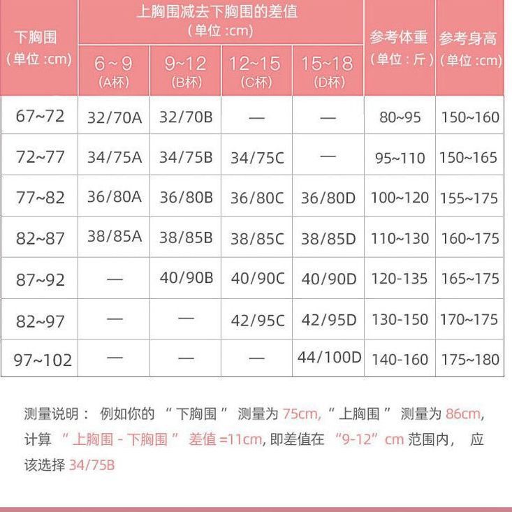 美背背心胸垫插片泳衣胸垫加厚聚拢抹裹胸文胸义乳瑜伽服厚海绵详情16