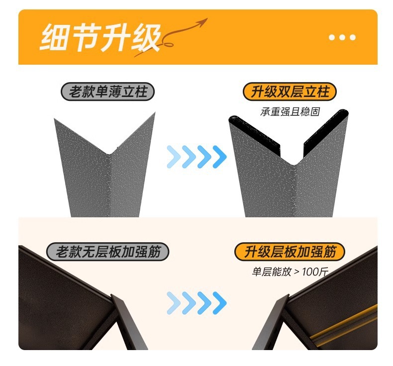 简易衣橱置物货架衣柜组装diy自制角钢挂衣架租房改造衣帽间架子详情20