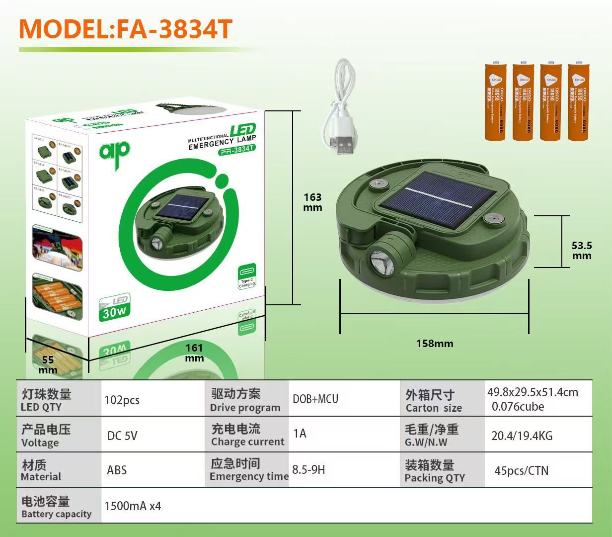 新款太阳能充电户外帐篷灯露营照明多场景室内应急灯可调节手把详情4