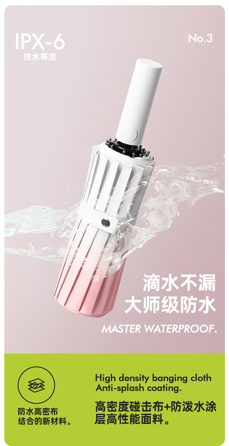 全自动双龙骨太阳伞防晒防紫外线两用黑胶男遮阳伞雨伞批发logo详情8