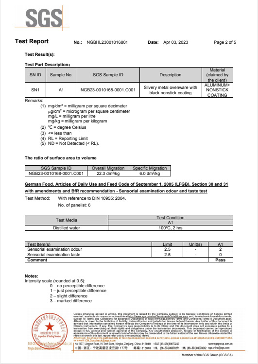 四孔智能控温煎蛋锅家用早餐煎蛋机煎蛋模四孔煎蛋不沾锅跨境批发详情13
