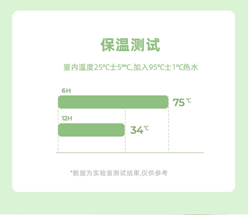 Titanium cup portable insulated cup for students and children, a cute slanted and cross-shaped 180ml insulated cup pic 5