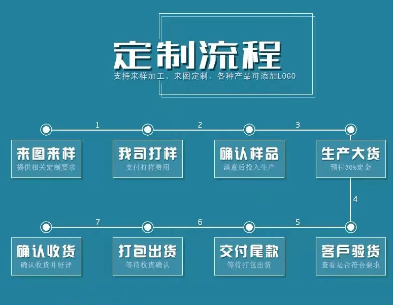 男士项链个性潮简约百搭棍子钛钢不掉色嘻哈瓜子链高级感菱形锁骨详情1