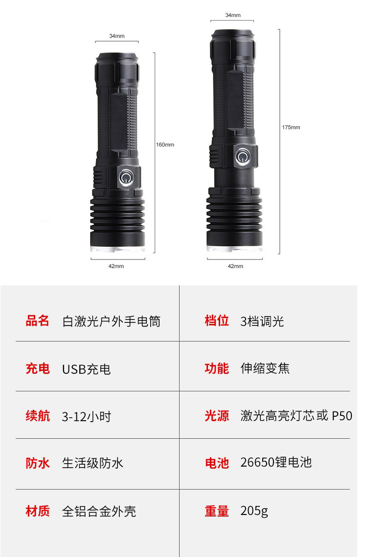 现货跨境激光炮灯type-c充电变焦强光手电筒户外照明便携P50电筒详情3