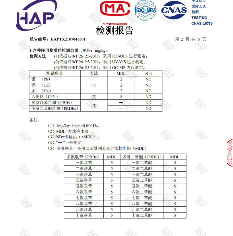 工厂直销开工开业婚庆婚礼乔迁手拧礼花礼炮筒节庆用品批发手抛详情1