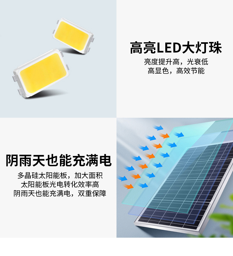 SOLAR street lamps for outdoor rural courtyards use solar bulb street lamps pic 10