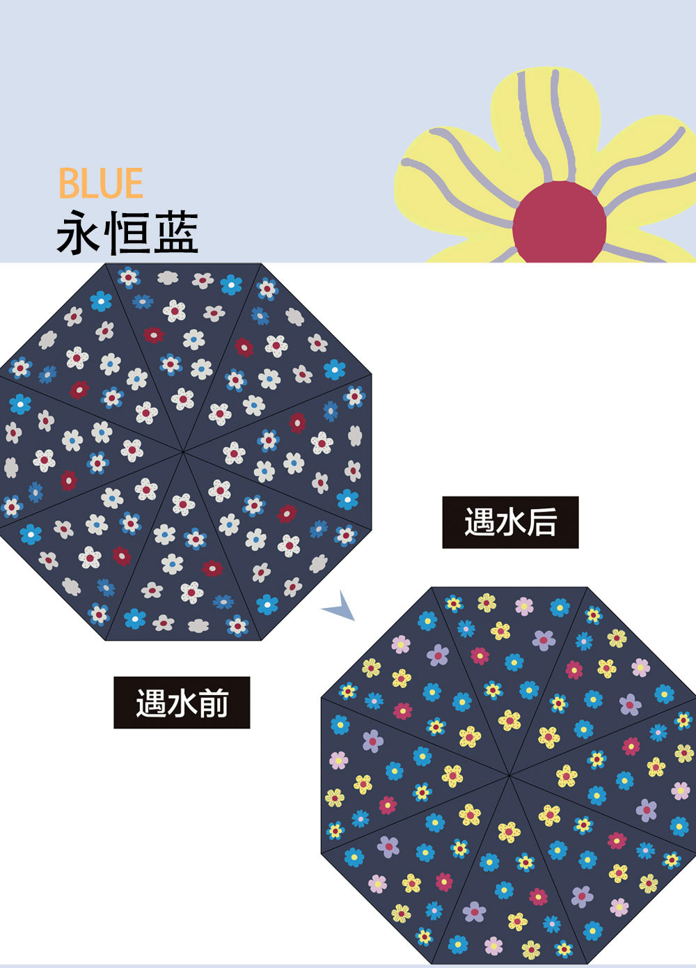 遇水变色三折自动伞下雨天变颜色的雨伞女士新颖潮流小花伞详情13
