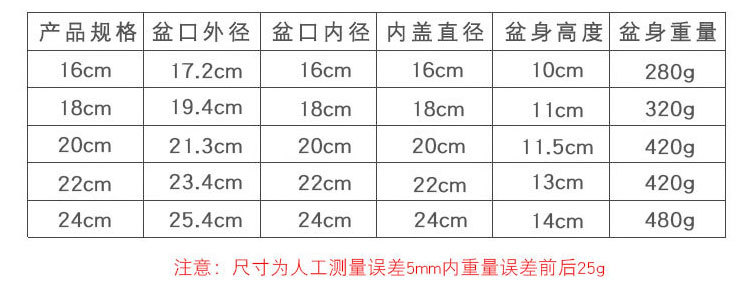 加厚不锈钢硅胶底打蛋盆带手柄水位线倾嘴搅拌碗硅胶沙拉盆和面盆详情7