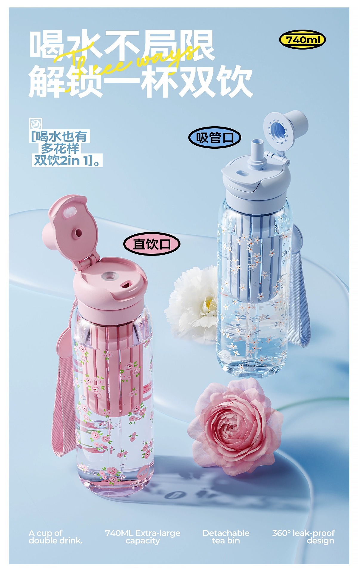 世大家吸管杯女生高颜值2025新款大容量便携塑料杯学生耐高温杯子详情8