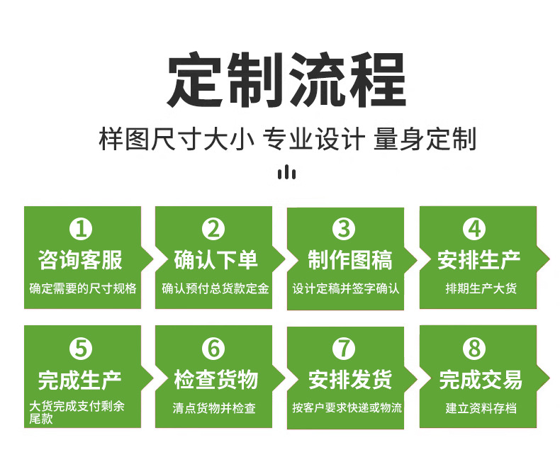 稻壳一次性餐具家用酒席批发加厚可降解碗筷杯勺碟盘套装稻壳餐具详情24